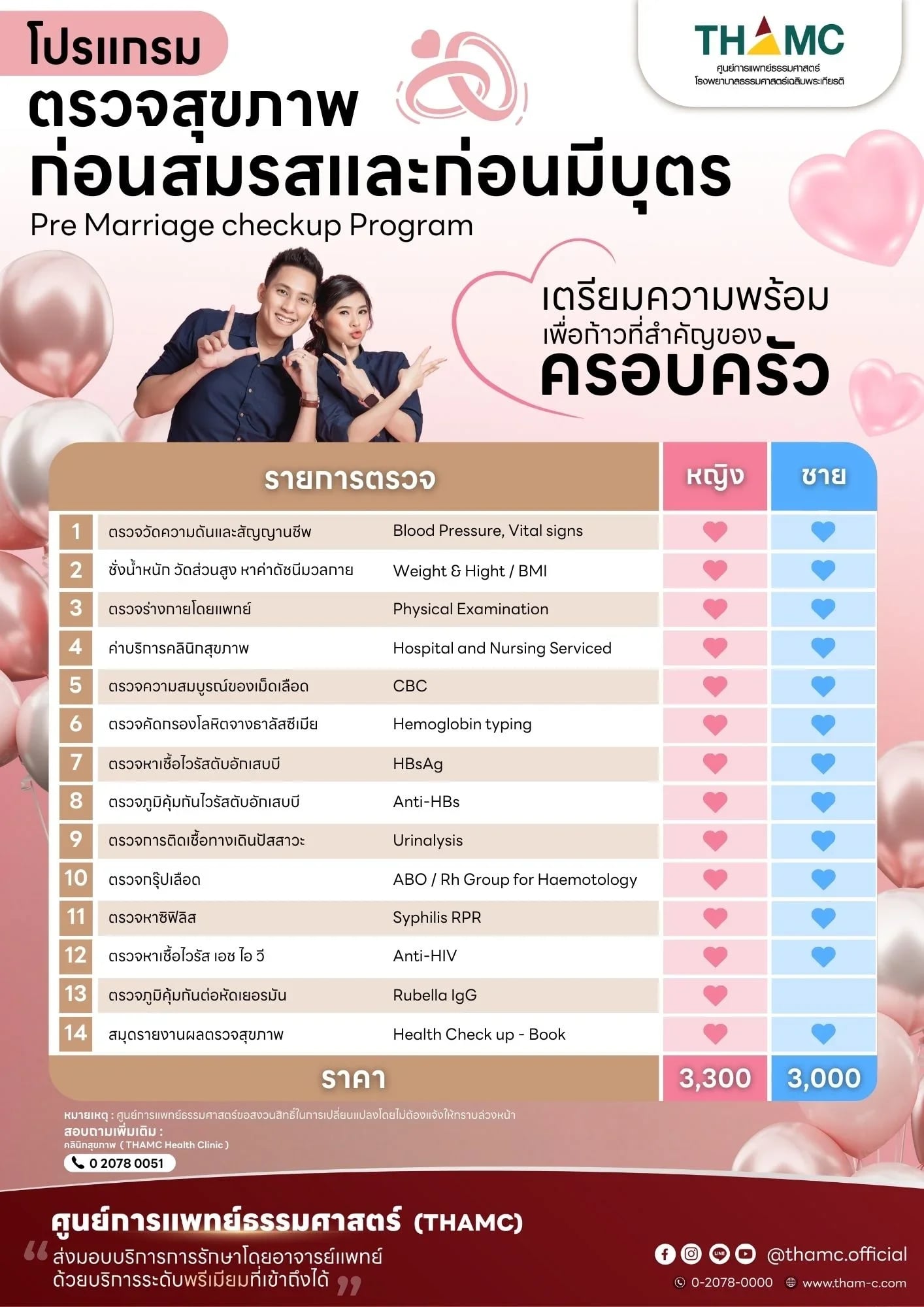 Pre-Marriage Checkup — 2