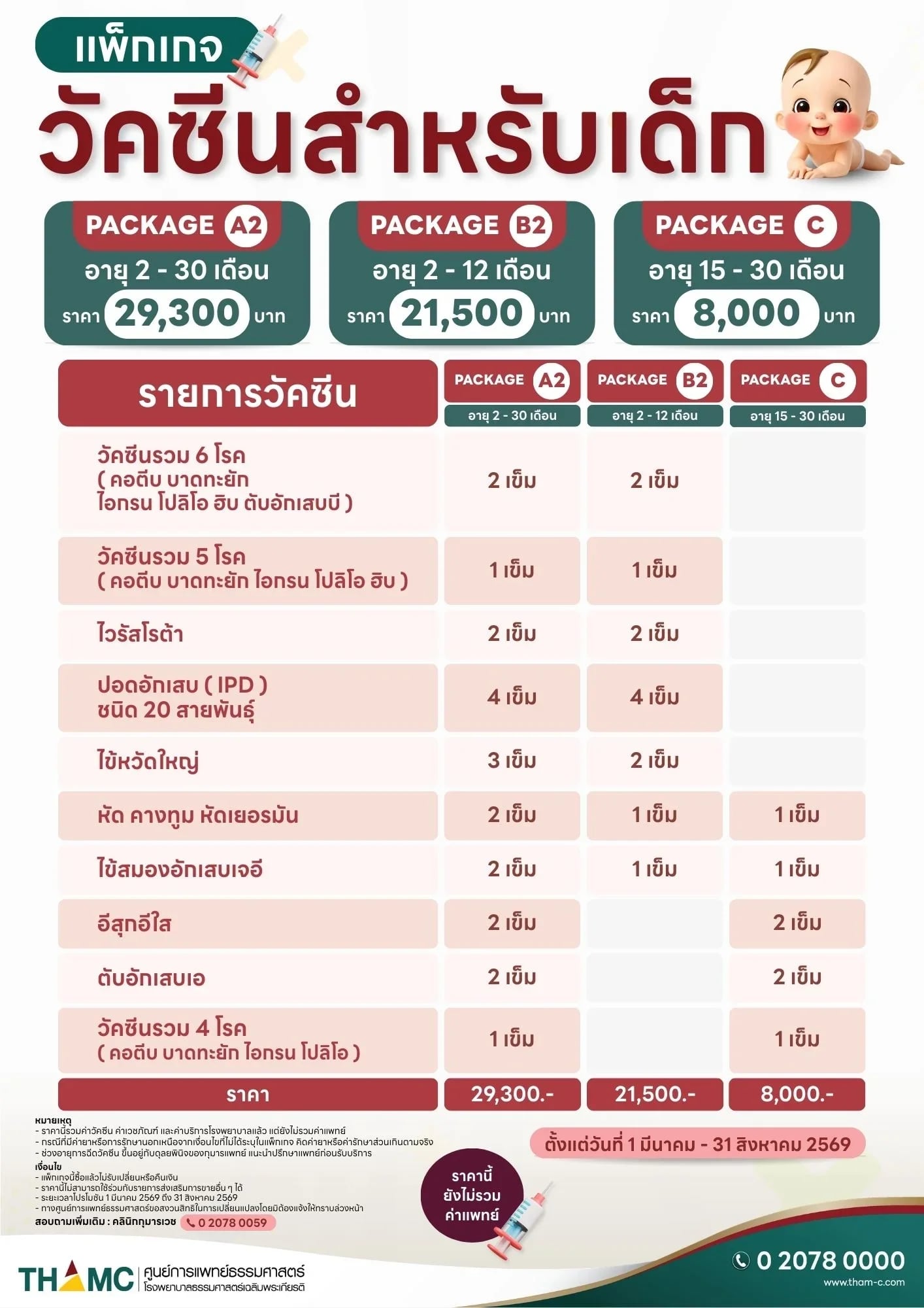 วัคซีนสำหรับเด็ก — 2