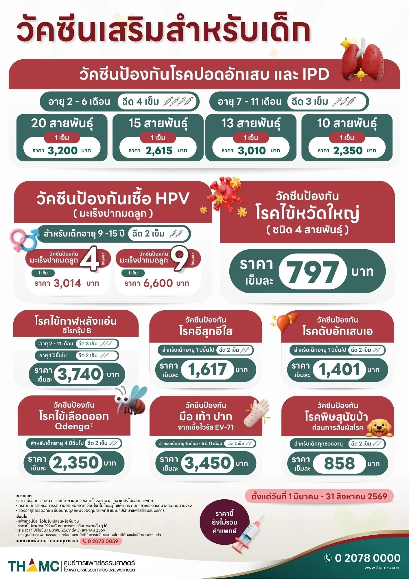 วัคซีนสำหรับเด็ก — 3